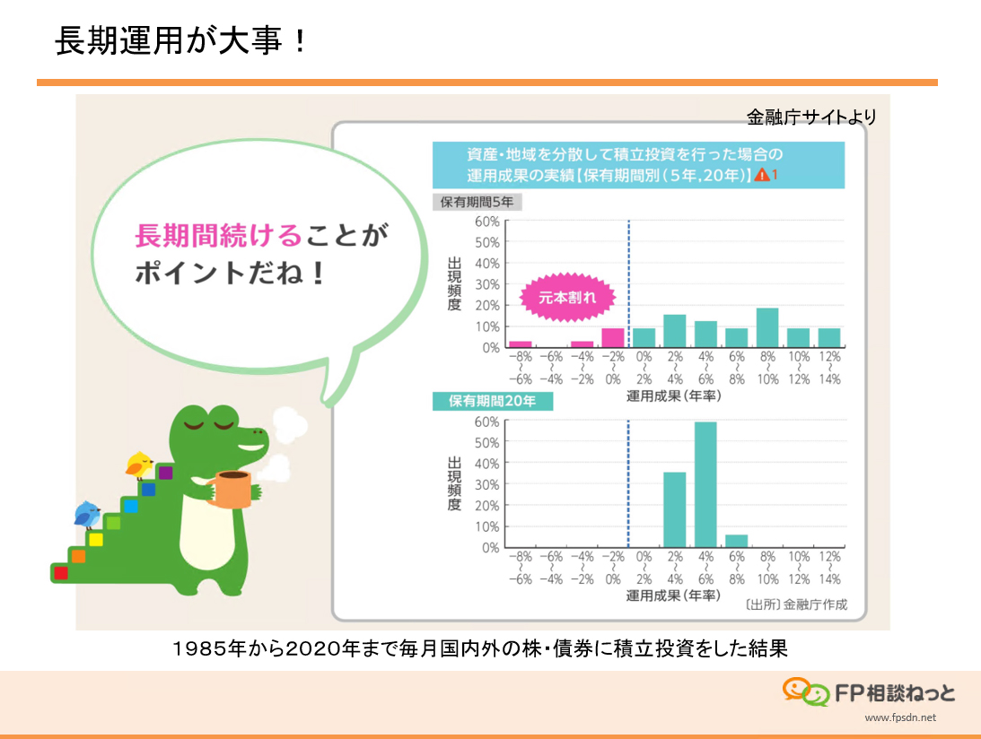 長期運用が大事!