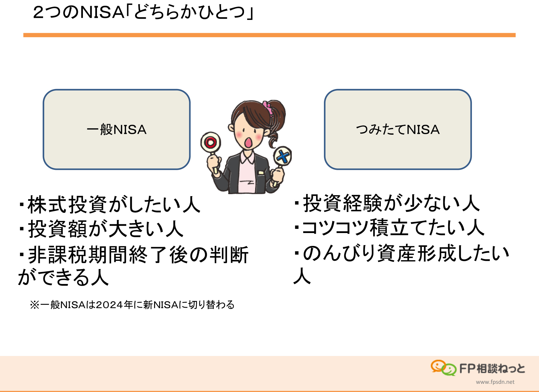 2つのNISA「どちらかひとつ」