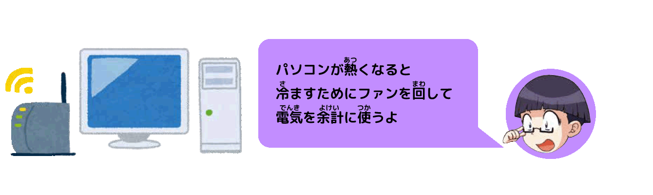 パソコンが熱くなると冷ますためにファンを回して電気を余計に使うよ