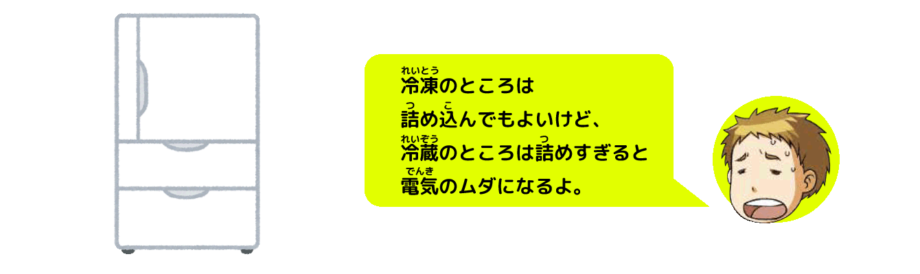 冷凍のところは詰め込んでもよいけど、冷蔵のところは詰めすぎると電気のムダになるよ。