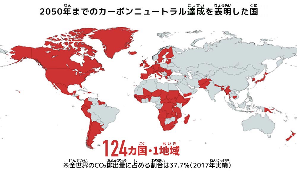 図：2050年までのカーボンニュートラルを表明した国
