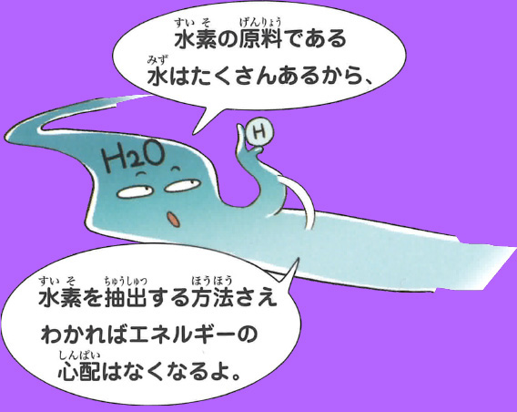 水素の原料である水はたくさんあるから、水素を抽出する方法さえわかればエネルギーの心配はなくなるよ。