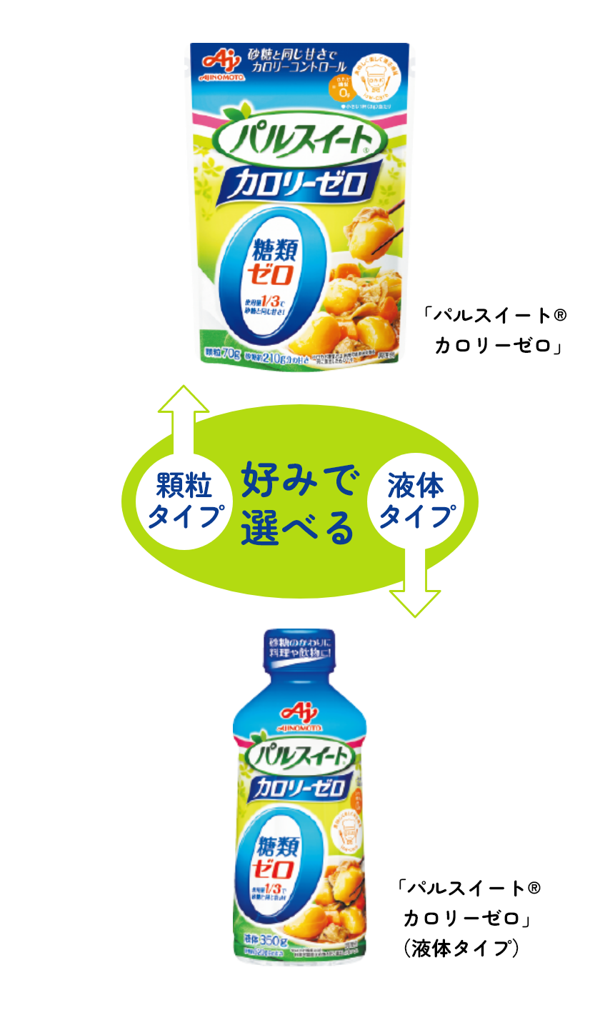 用途で選べる