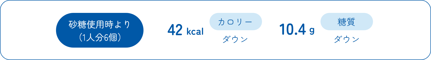 砂糖使用時より（1人分）