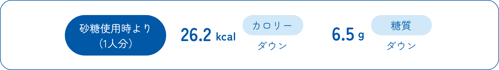 砂糖使用時より（1人分）