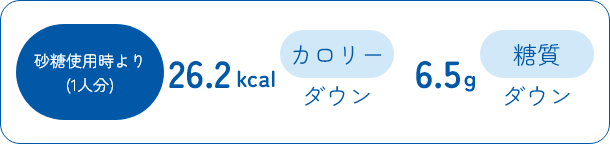 砂糖使用時より（1人分）