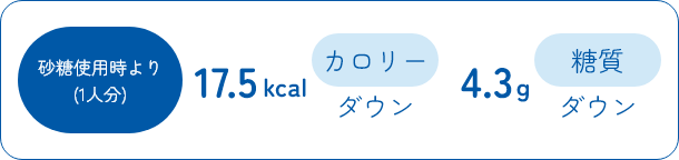 砂糖使用時より（1人分）