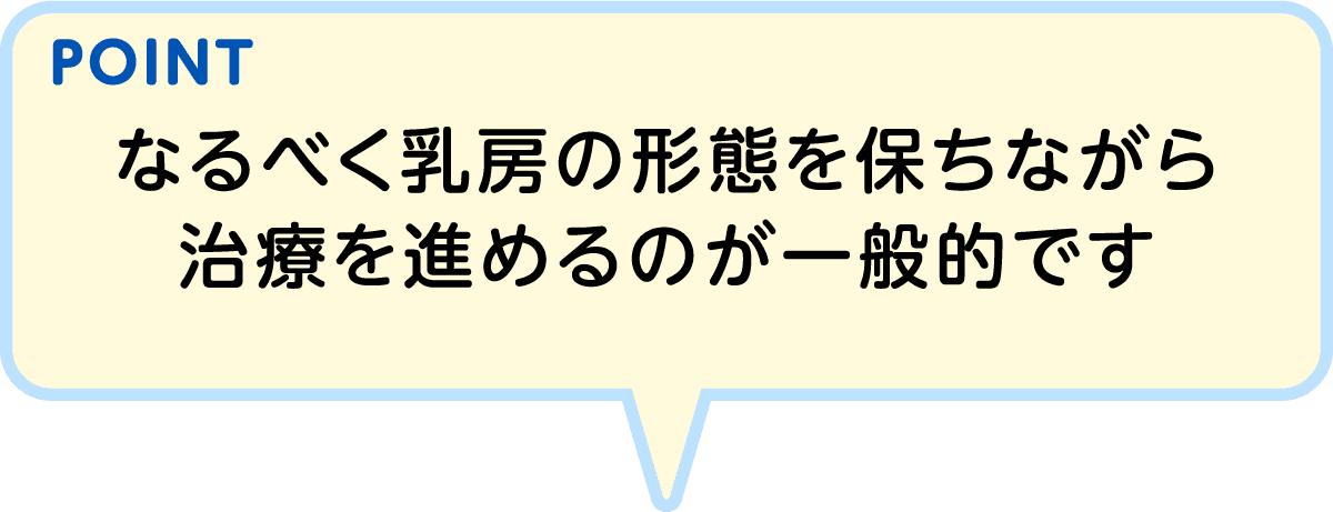 POINT なるべく乳房の形態を保ちながら治療を進めるのが一般的です
