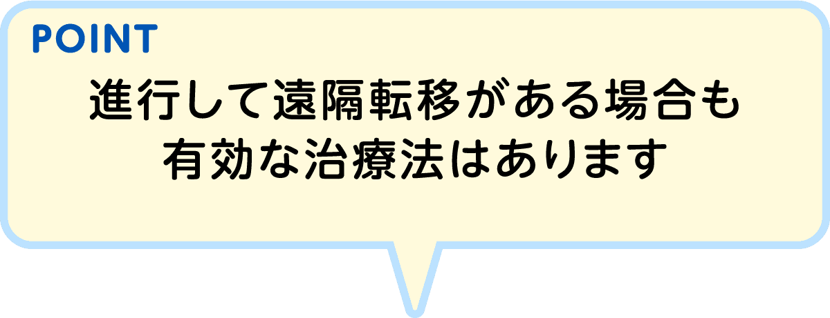 POINT 進行して遠隔転移がある場合も有効な治療法はあります