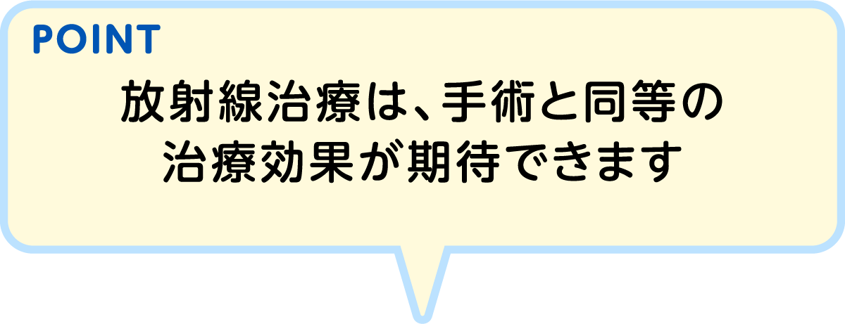 POINT 放射線治療は、手術と同等の治療効果が期待できます