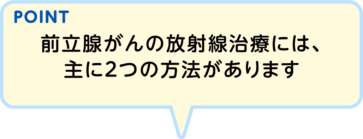 POINT 前立腺がんの放射線治療には、主に２つの方法があります