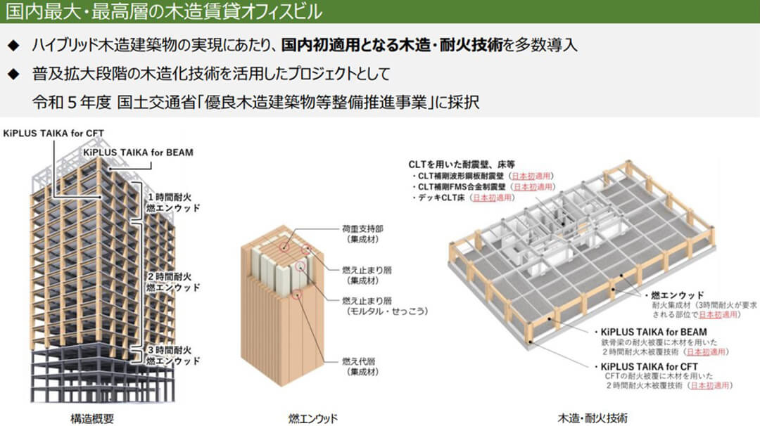 資料5