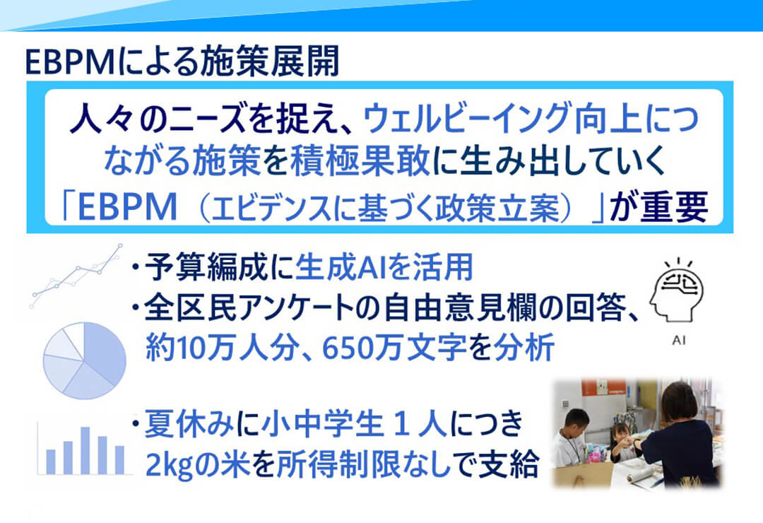 図3・EBPMによる展開