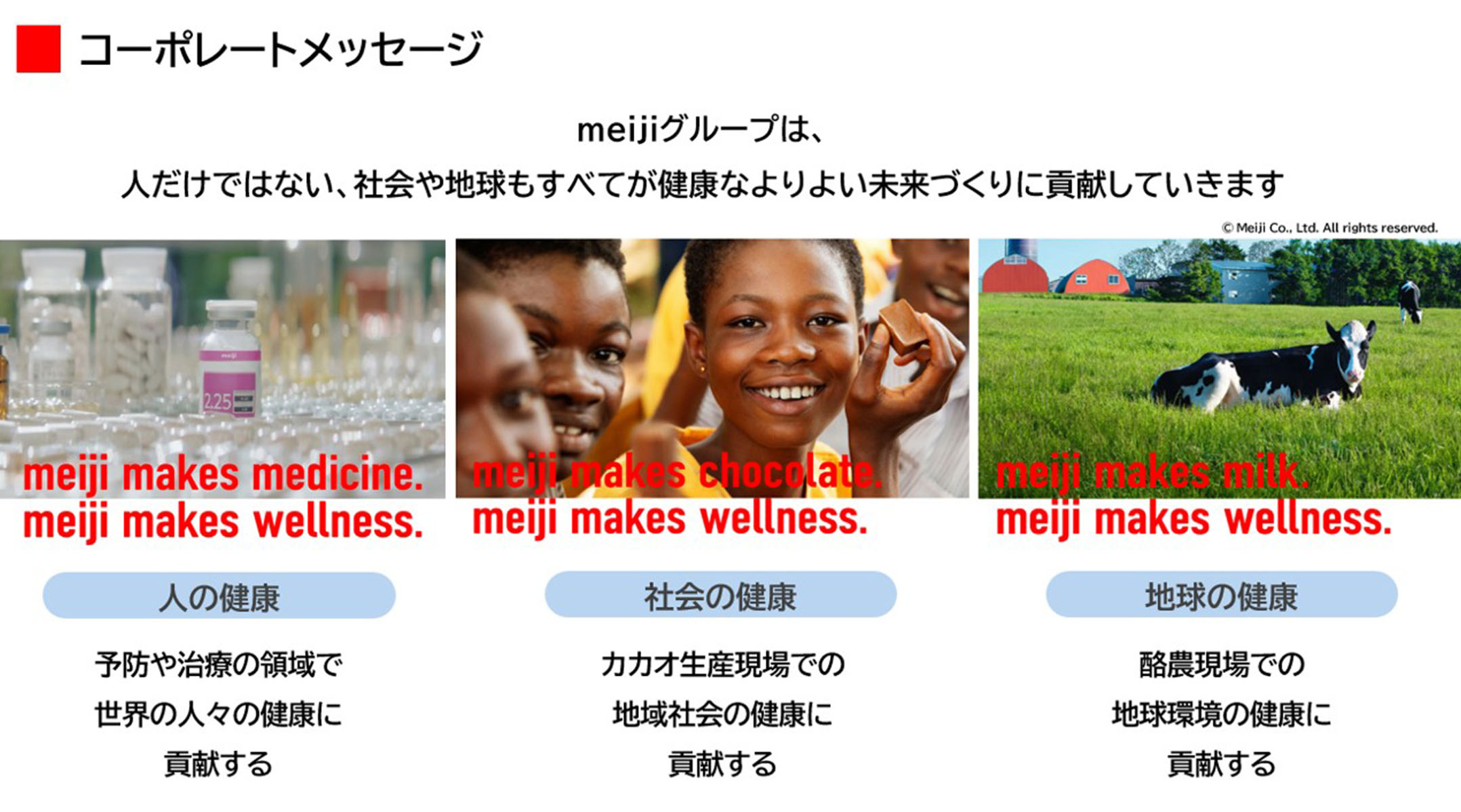 画像：明治グループのコーポレートメッセージ。「meijiグループは、人だけではない、社会や地球もすべてが健康なよりよい未来づくりに貢献していきます」