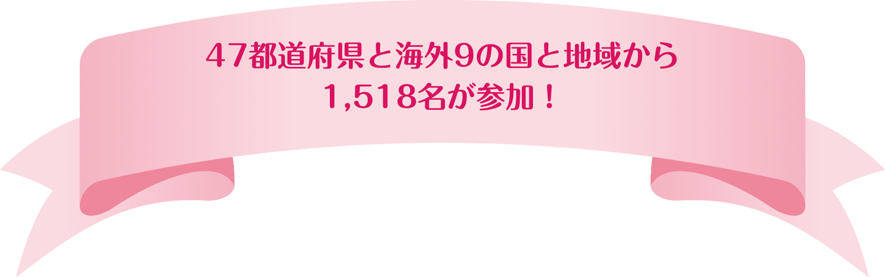 47都道府県と海外9の国と地域から1,518名が参加!