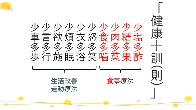 図(健康十訓(則)の食事療法)