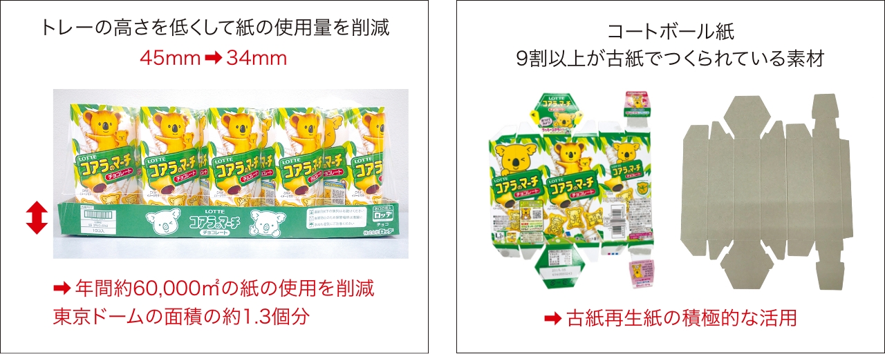「オーストラリア・コアラ基金」のロゴ