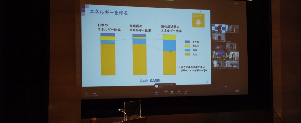 かんきょう1日学校 旭化成株式会社の様子