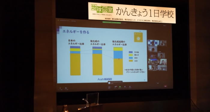 かんきょう1日学校：旭化成株式会社の様子1