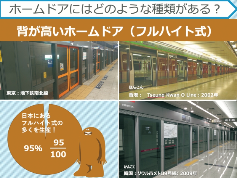 油圧機器の説明画像