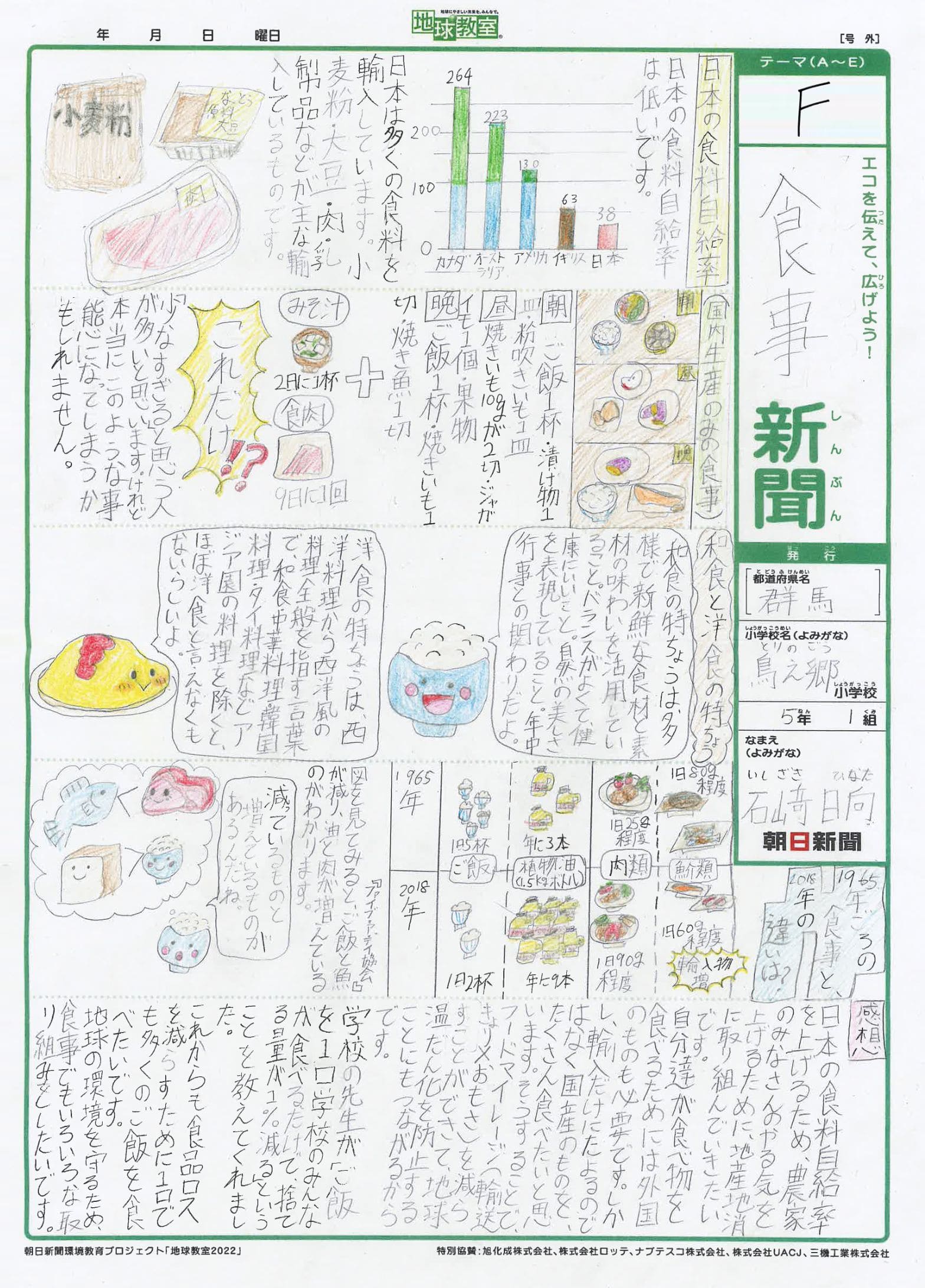 食事新聞