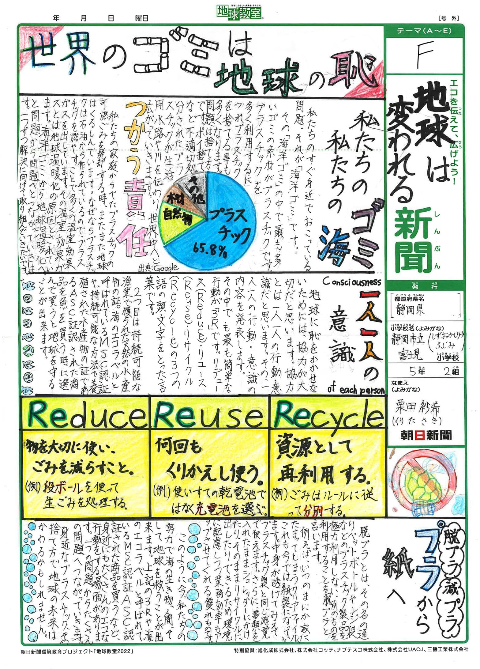 地球は変われる新聞