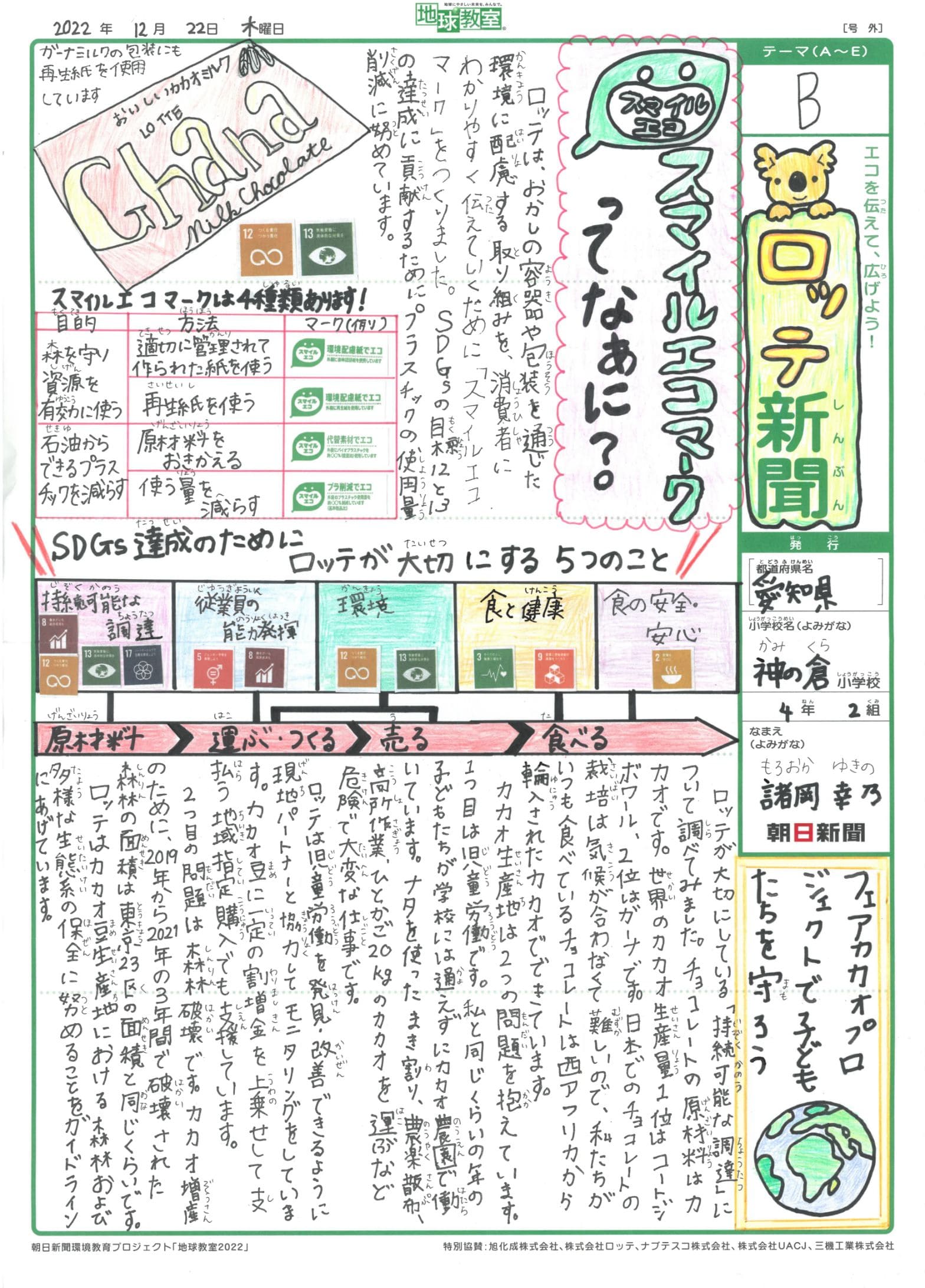 ロッテ新聞