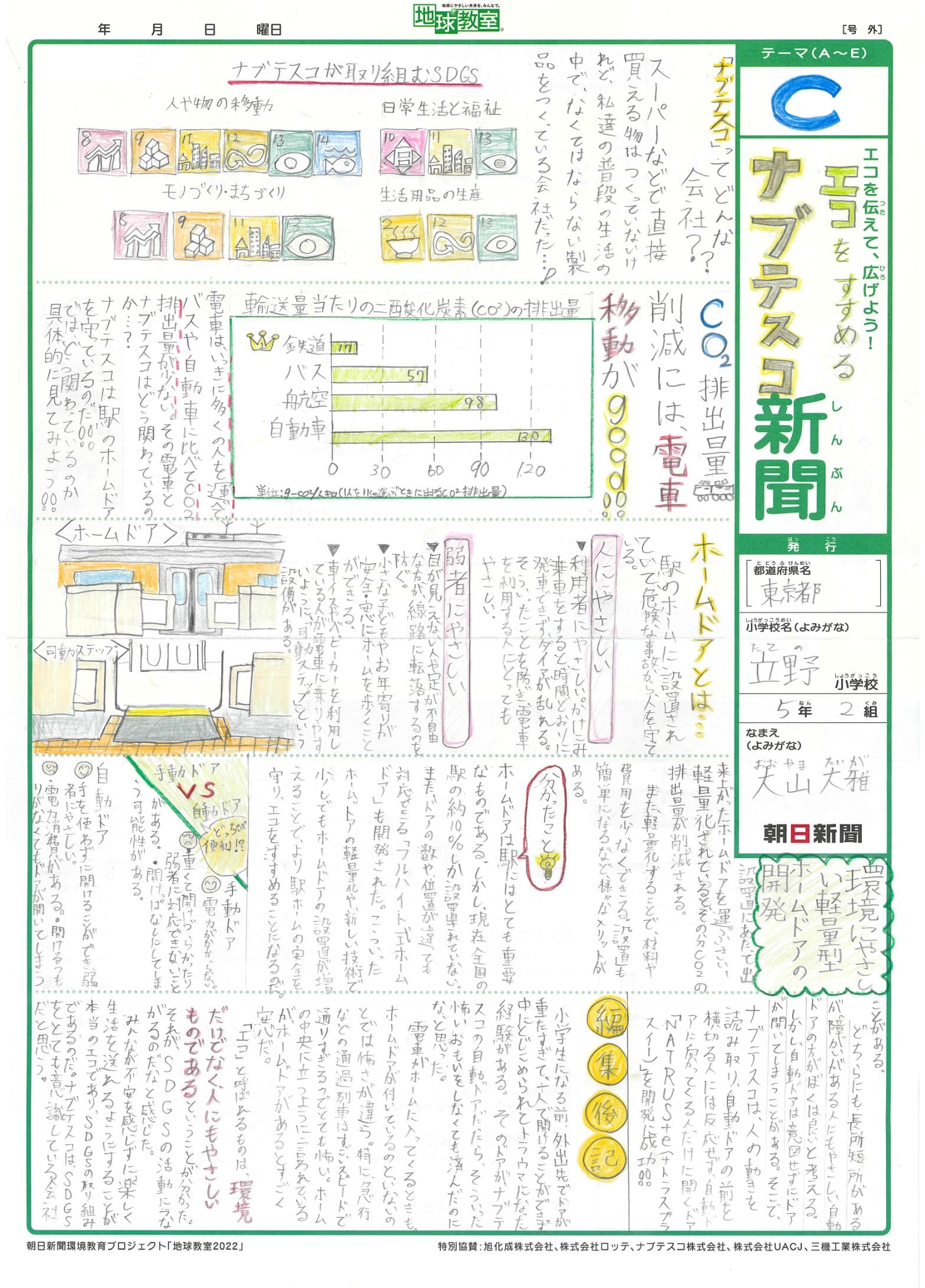 エコをすすめるナブテスコ新聞
