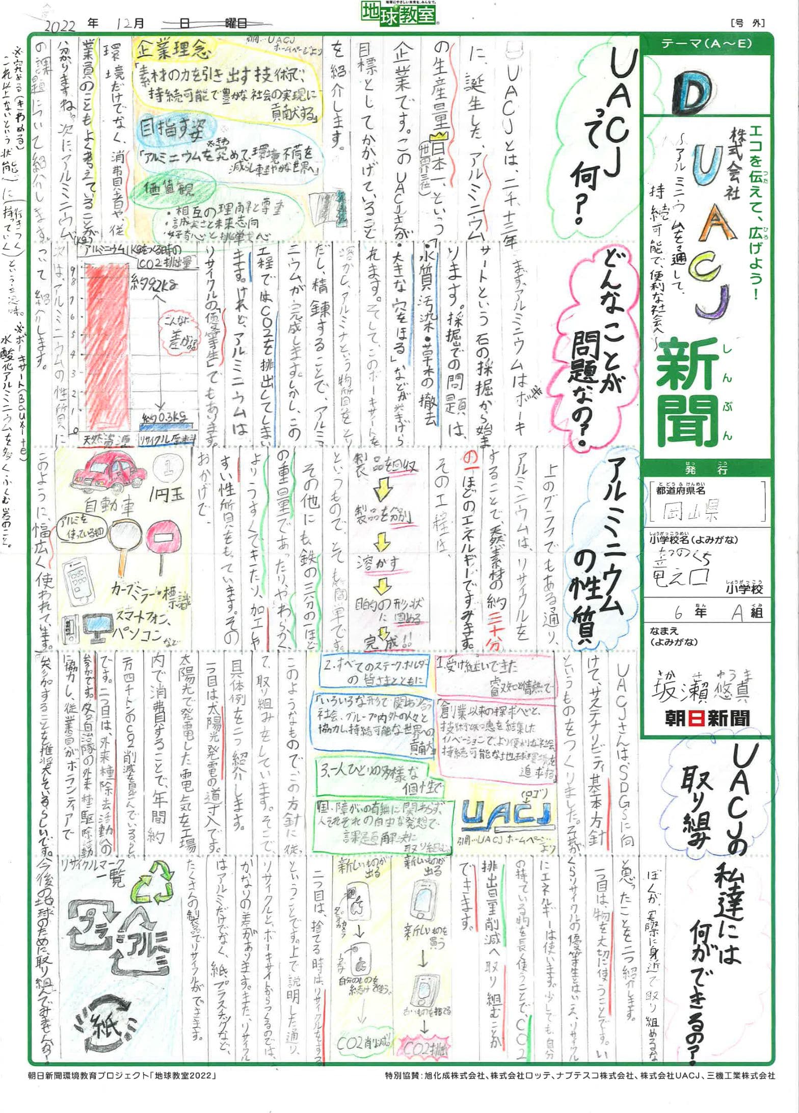 株式会社ＵＡＣＪ新聞～アルミニウムを通して、持続可能で、便利な社会へ～