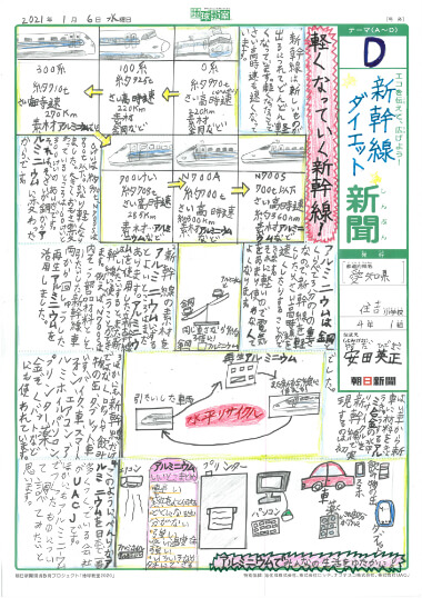 「やるじゃん‼UACJ新聞」