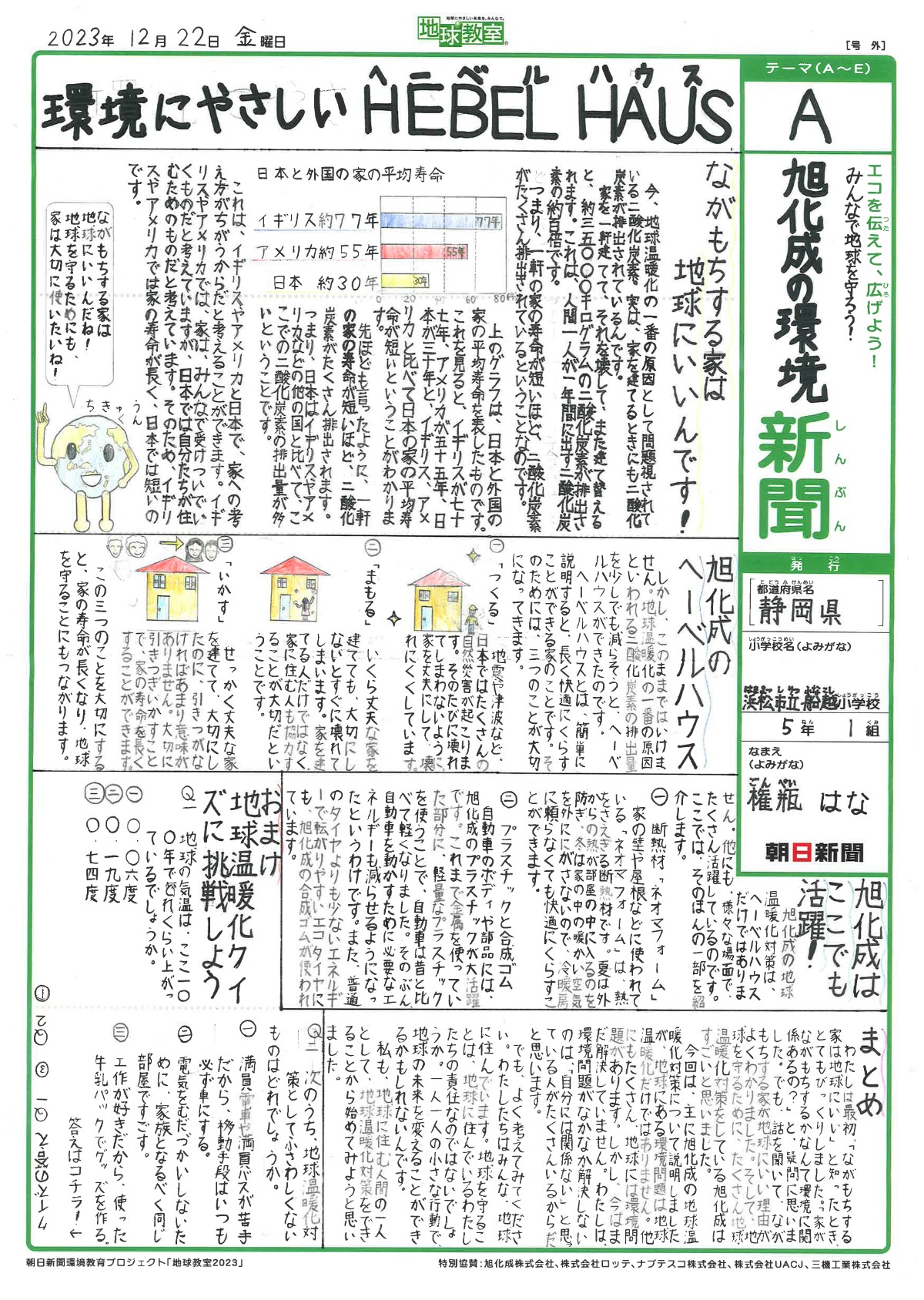 みんなで地球を守ろう！旭化成の環境新聞