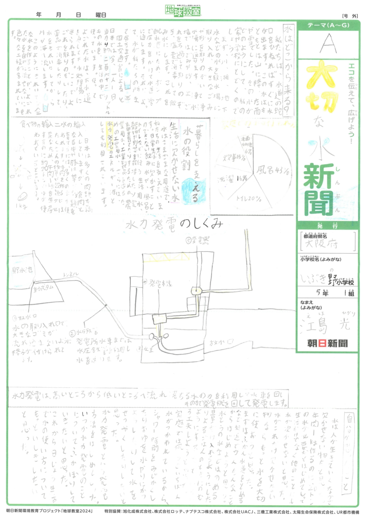 「大切な水新聞」