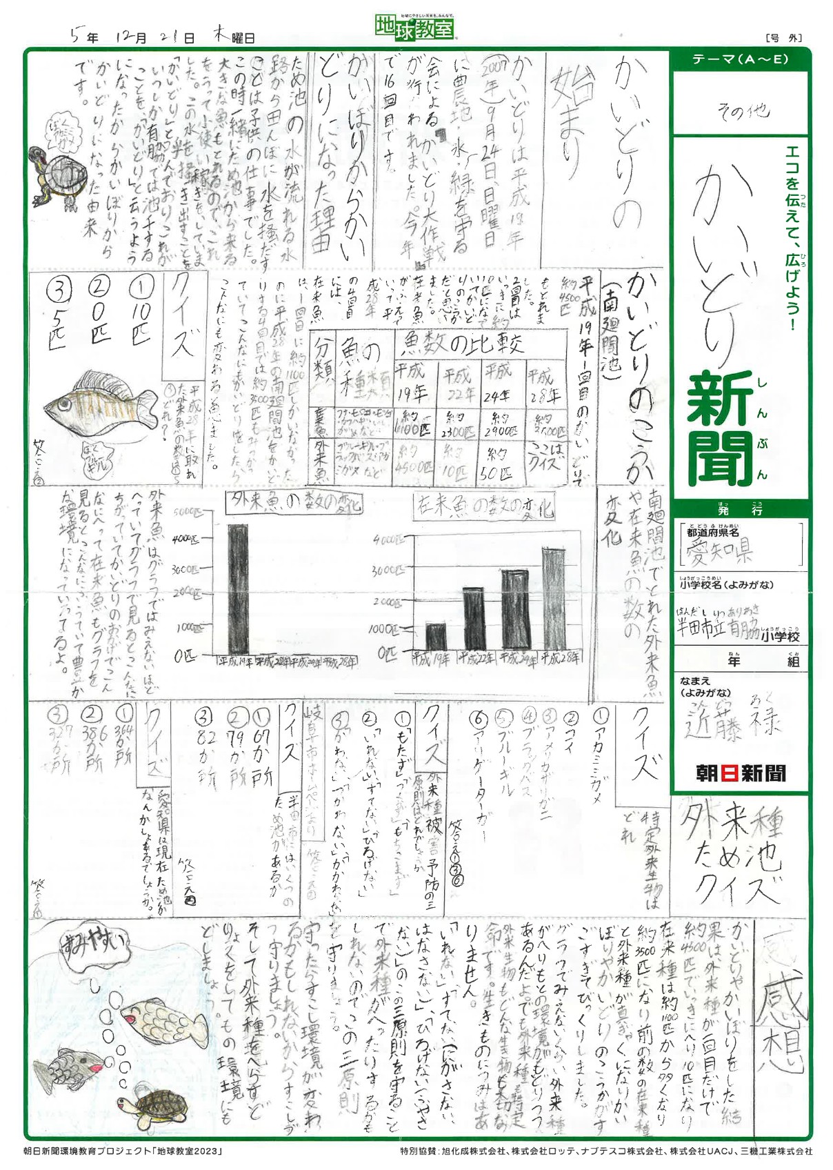 ESD活動支援センター賞