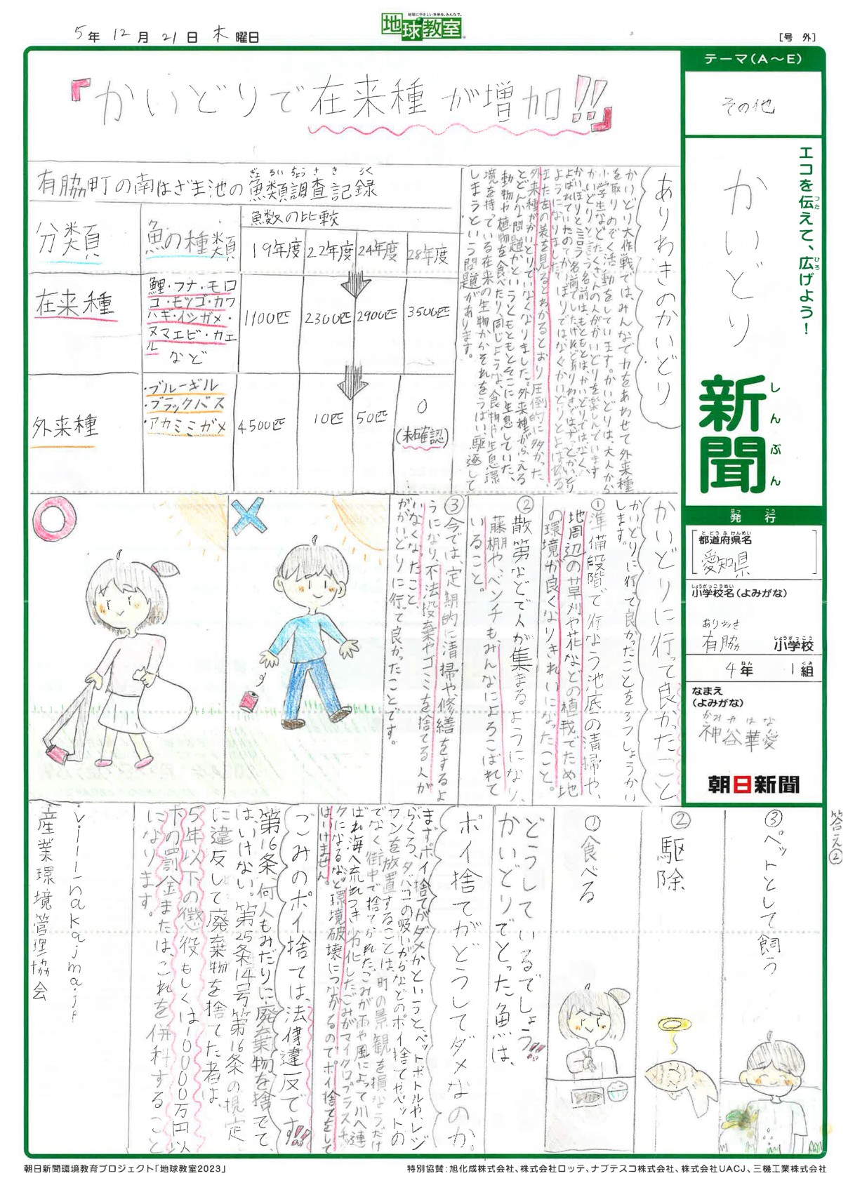 海のゆたかさ新聞