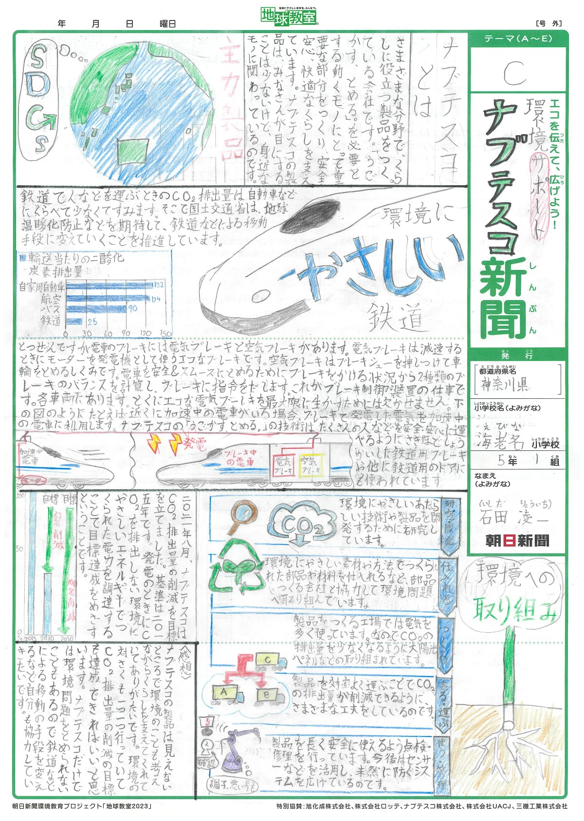 環境サポート ナブテスコ新聞