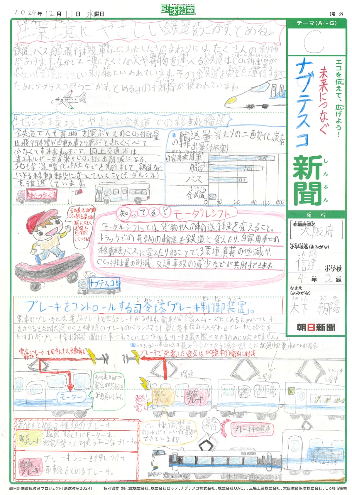 「未来につなぐ　ナブテスコ新聞」