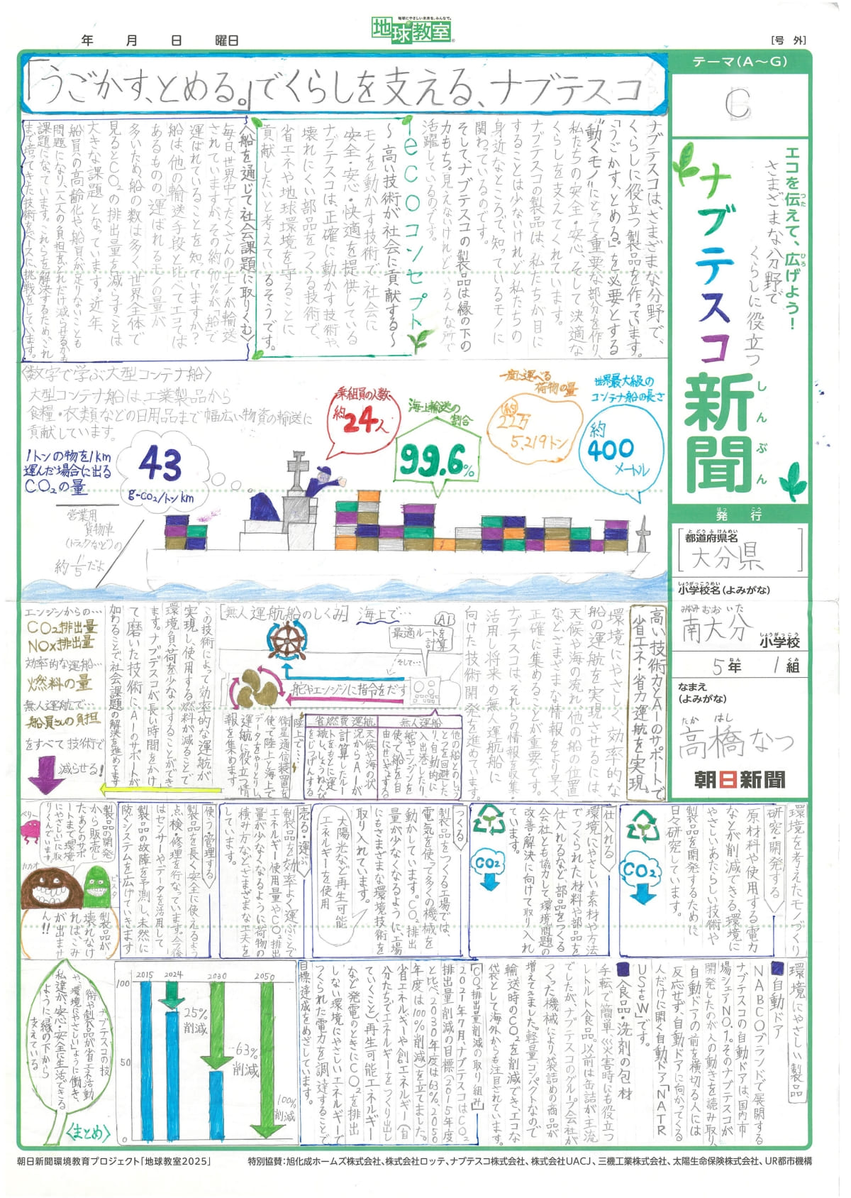 「さまざまな分野でくらしに役立つナブテスコ新聞」