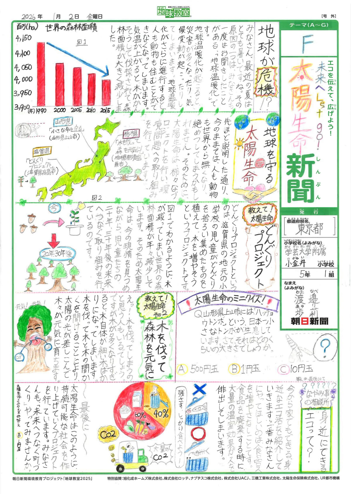 「未来へLet’s go! 太陽生命新聞」