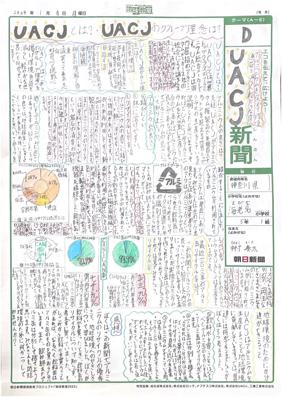 アルミニウムを究めて環境負荷を減らし、軽やかな世界へUACJ新聞