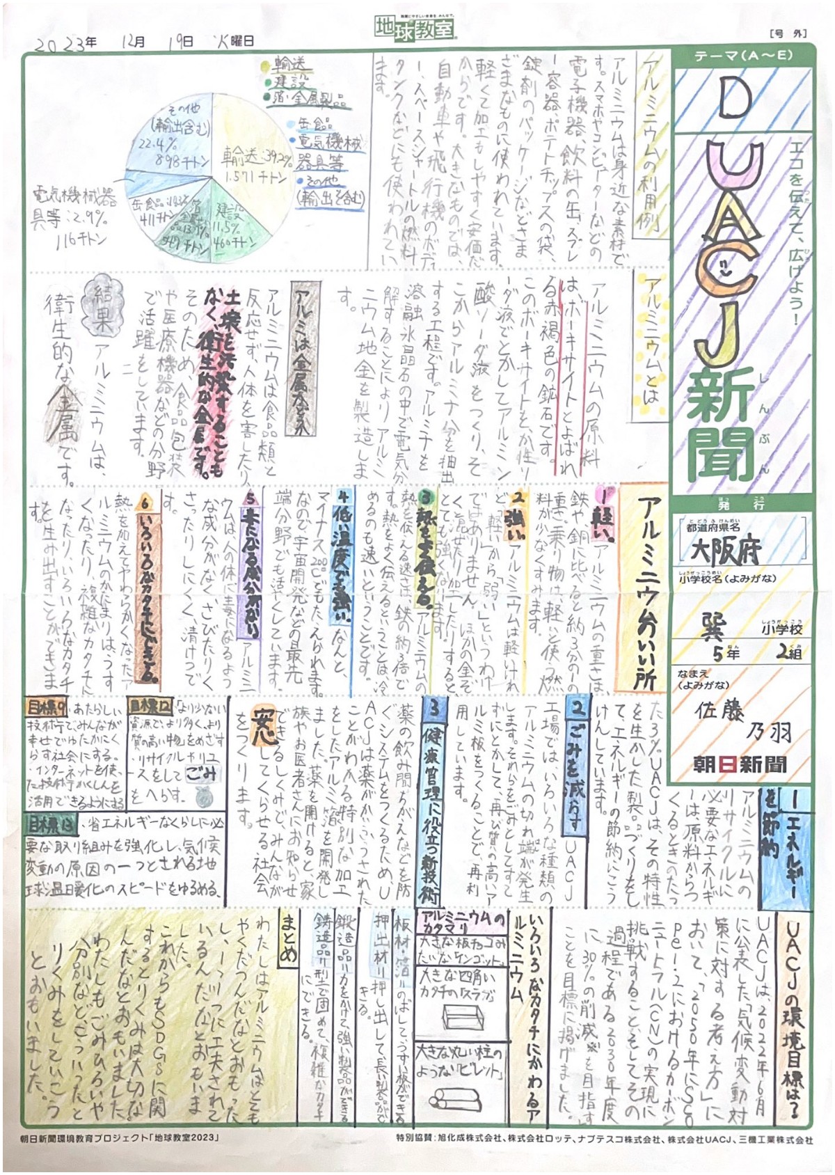 UACJ新聞