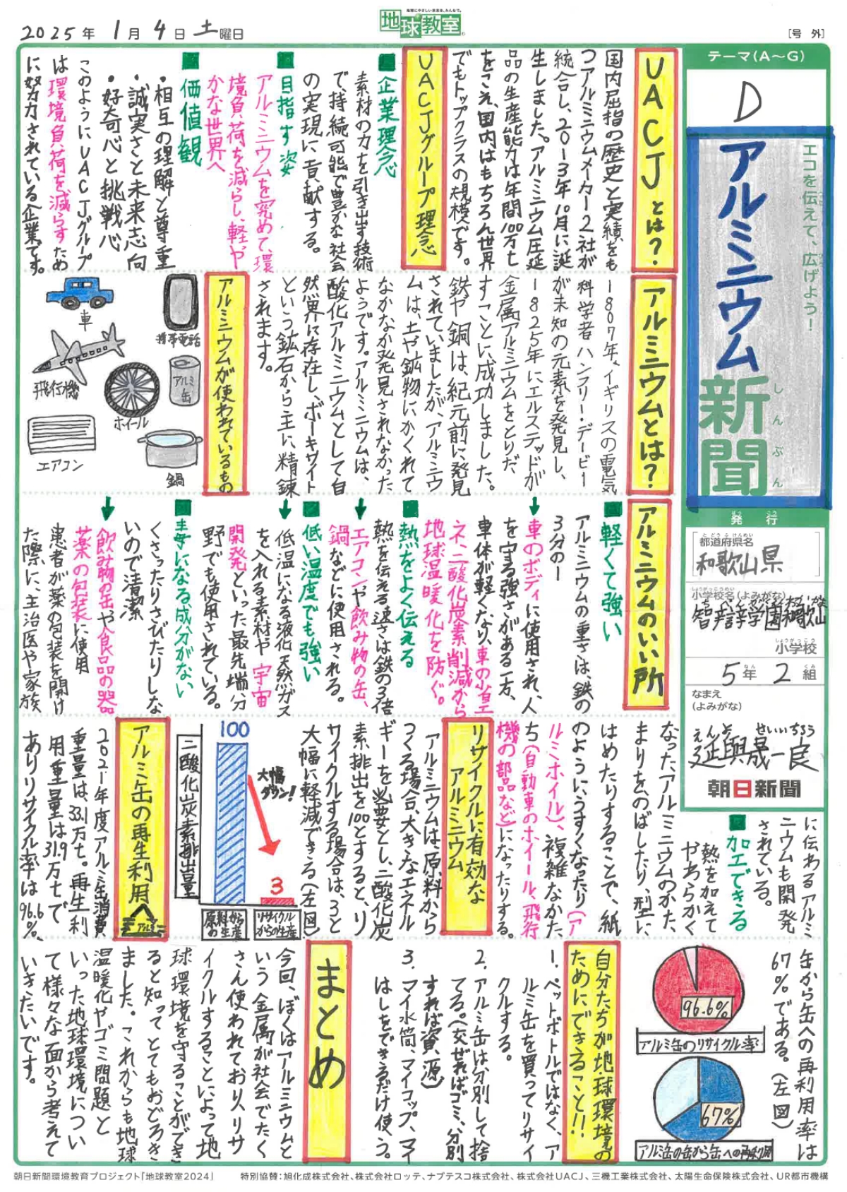 「アルミニウム新聞」
