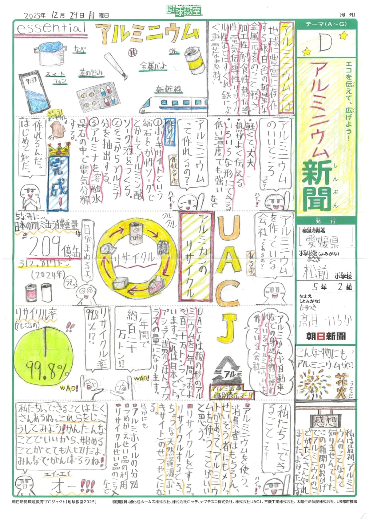 「アルミニウム新聞」