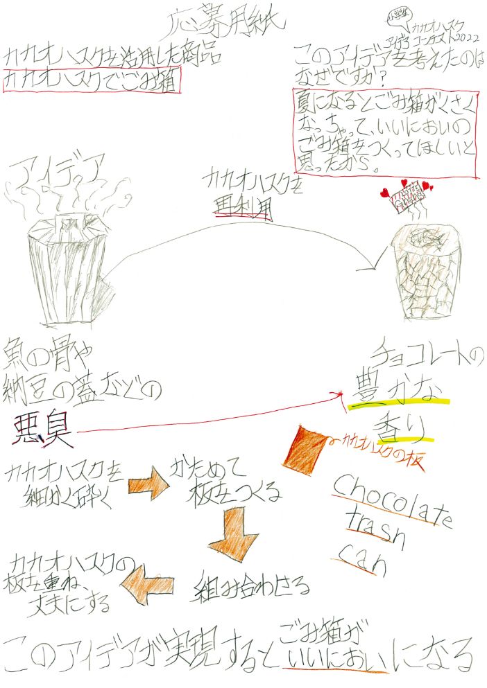 カカオハスクでごみ箱