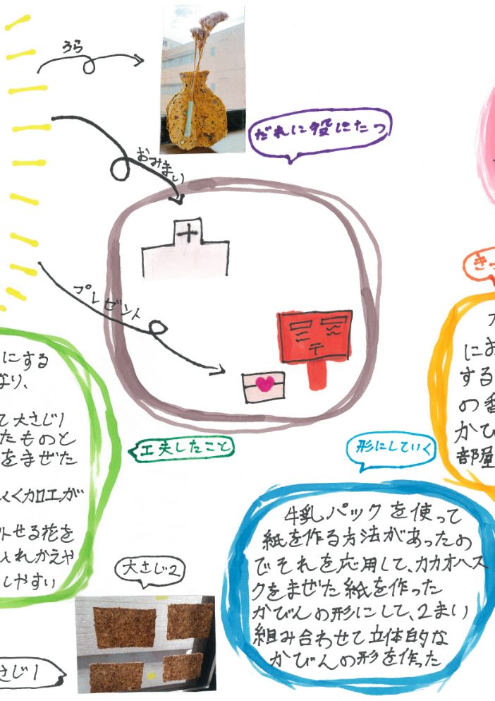 エコのかびん