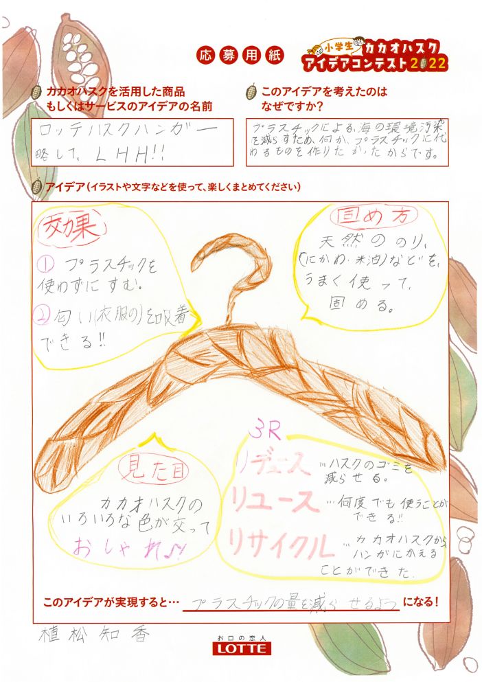 ロッテハスクハンガー 略して LHH!!