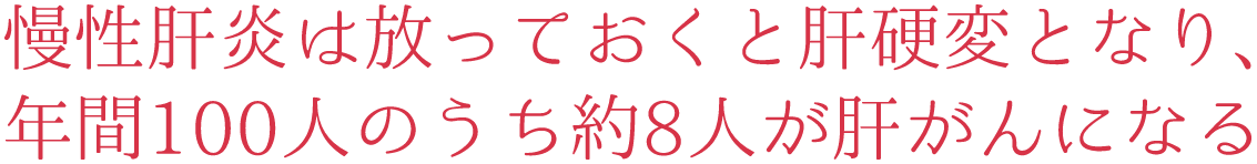 慢性肝炎は放っておくと肝硬変となり、年間100人のうち約8人が肝がんになる