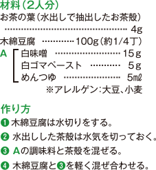 材料