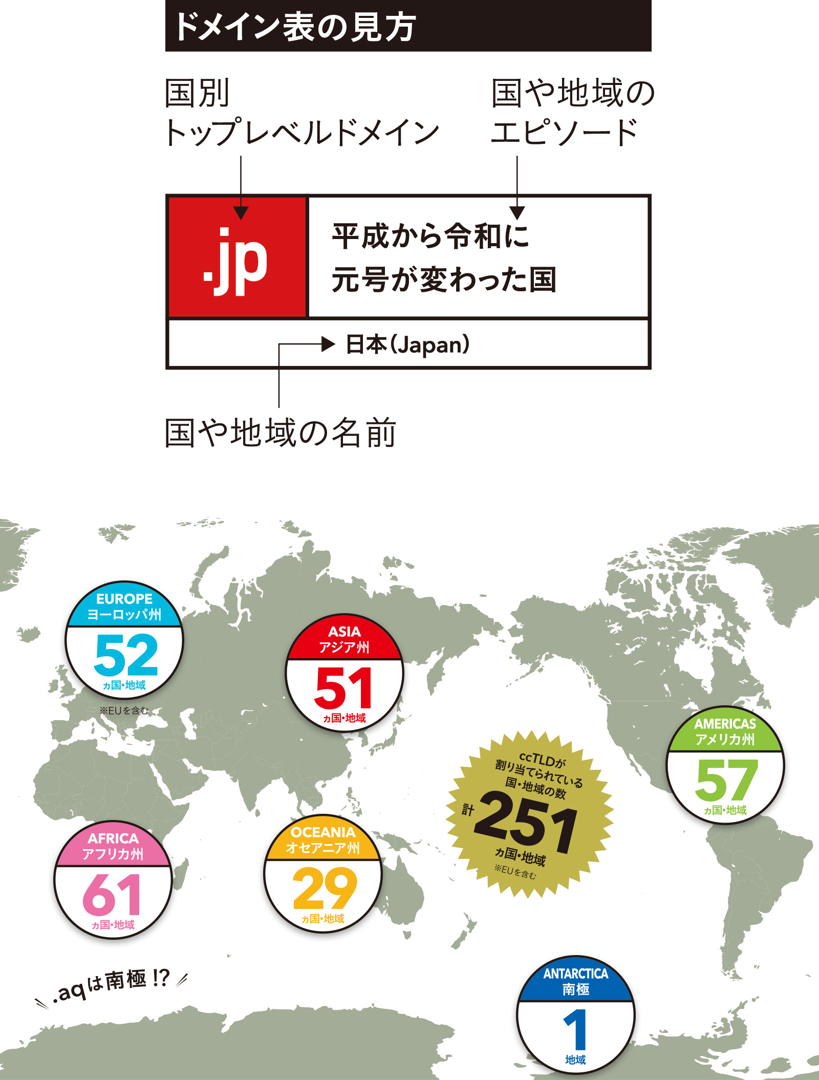 世界地図