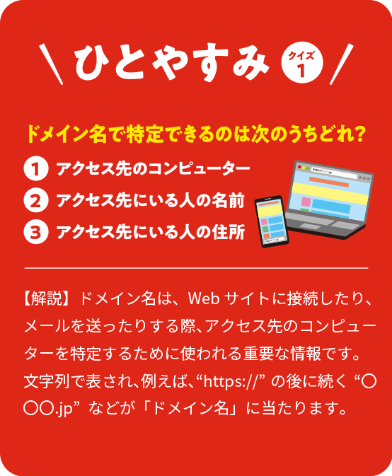 ひとやすみ クイズ1 ドメイン名で特定できるのは次のうちどれ？ ①アクセス先のコンピューター②アクセス先にいる人の名前③アクセス先にいる人の住所 【解説】ドメイン名は、Webサイトに接続したり、メールを送ったりする際、アクセス先のコンピューターを特定するために使われる重要な情報です。文字列で表され、例えば、“https://”の後に続く“〇〇〇.jp”などが「ドメイン名」に当たります。