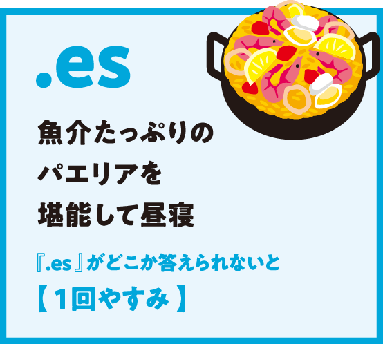 .es 魚介たっぷりのパエリアを堪能して昼寝 『.es 』がどこか答えられないと【 1回やすみ 】